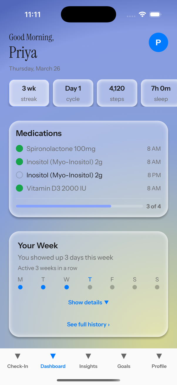 Dashboard with medications and weekly goals